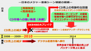 main-fig-mv1